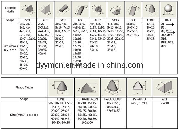 Stainless Steel Pins Tumbling Media, Mass Finishing Media